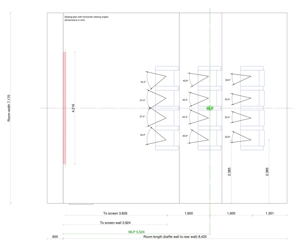 As-built seating plan showing the horizontal viewing angle from each of the twelve seats