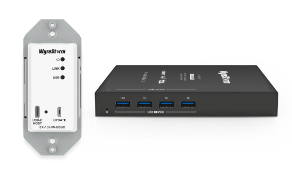 Wyrestorm EX-100-IW-USBC USB 3.2 Single Gang In-Wall HDBT-USB3 Transmitter and Receiver Kit